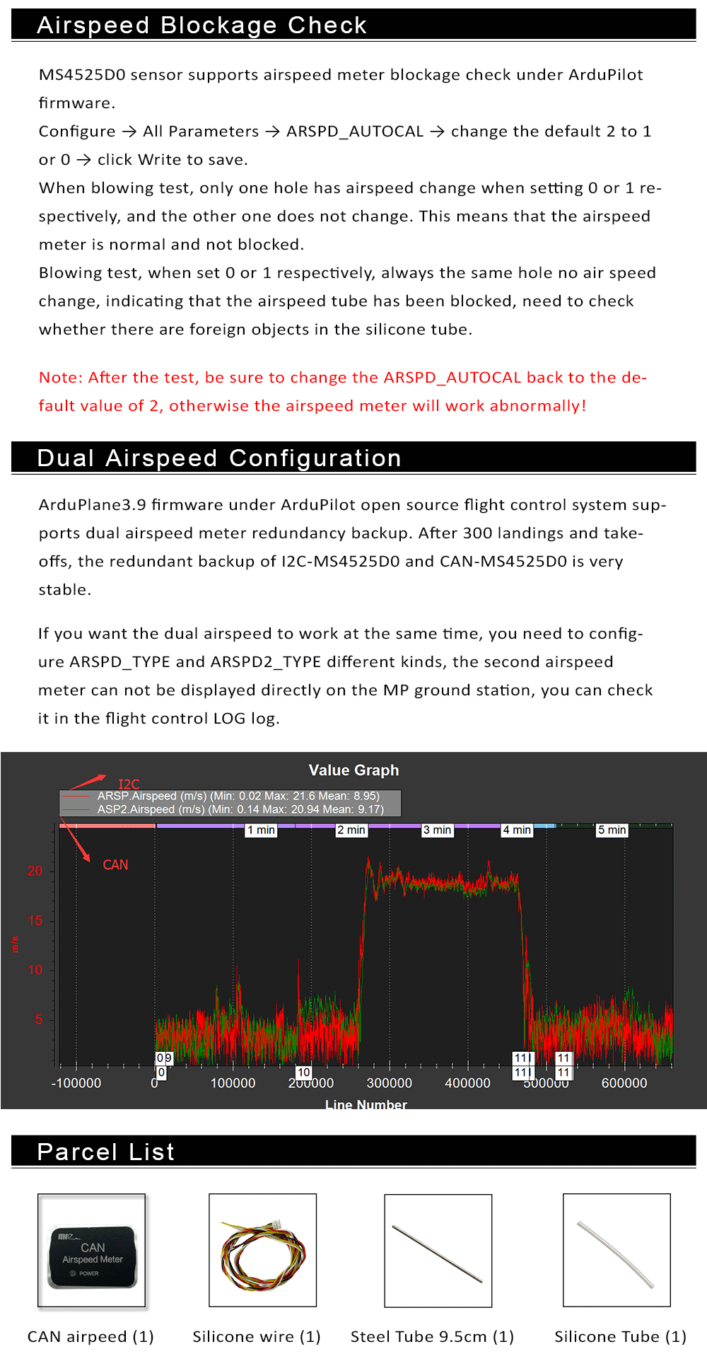 Fixed Wing Drone