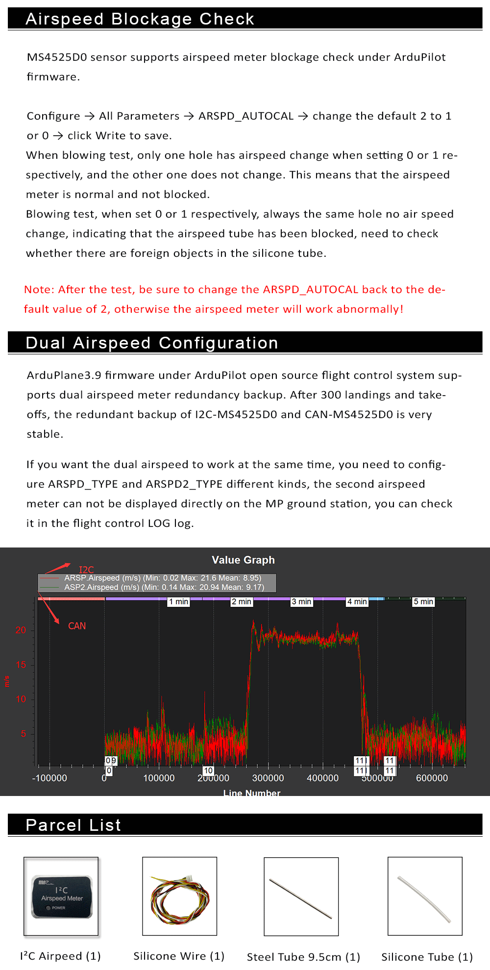 Fixed Wing Drone