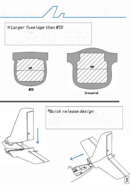 Diagram of MFD Crosswind Nimbus Pro V2 UAV's larger fuselage and quick release design.